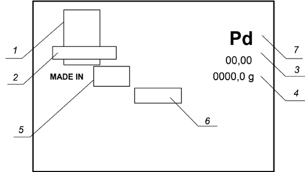 Расположение маркировки на слитке палладия